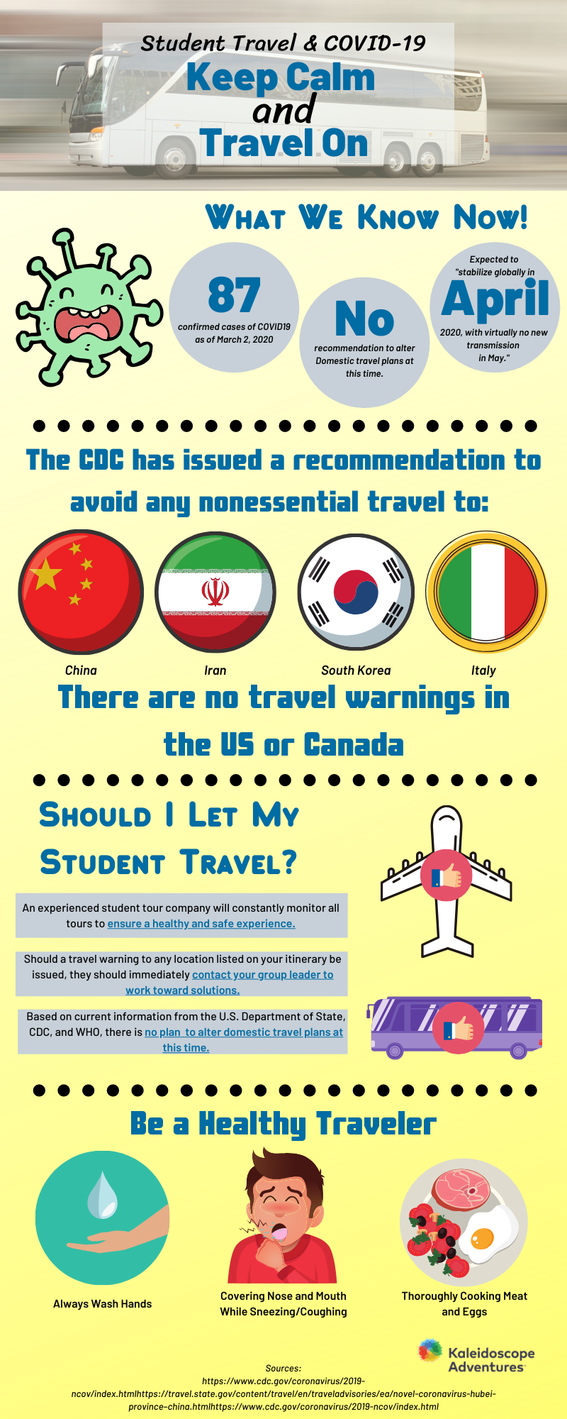 COVID-19 information for travel infographic